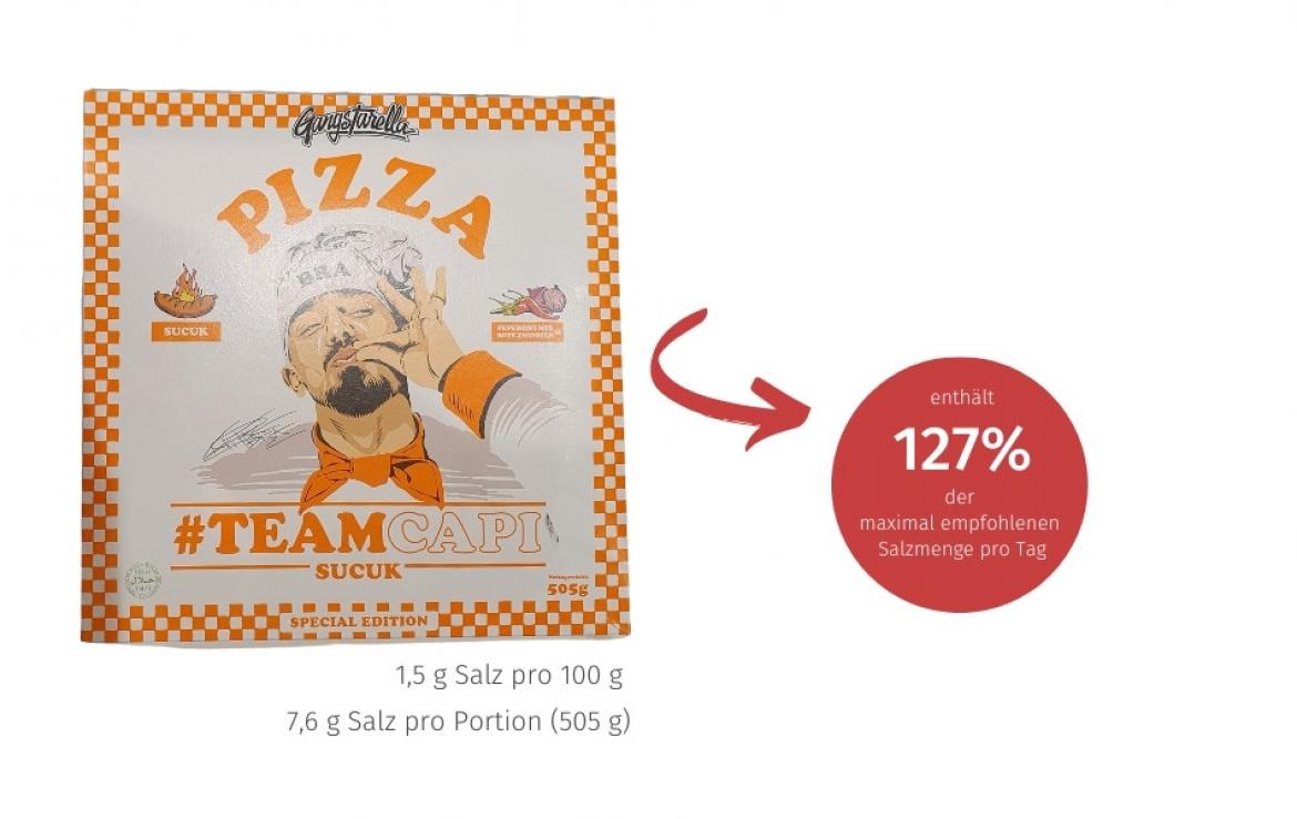 Marktcheck Salz: Pizza Sucuk Gangstarella (2022)