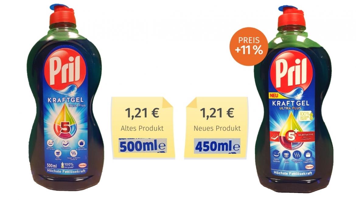 Mogelpackung: Pril Geschirrspülmittel (2021) Alt-Neu-Vergleich