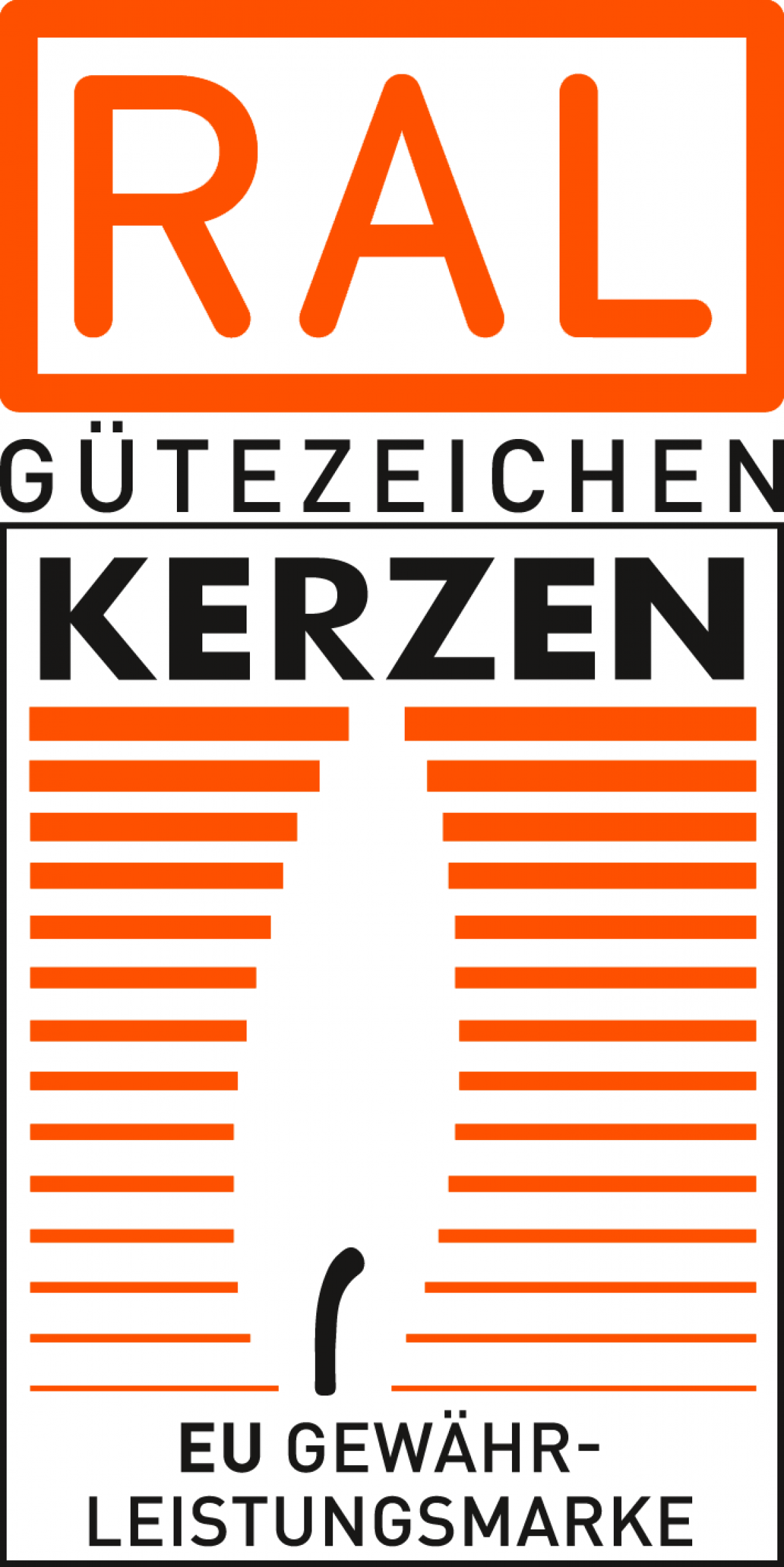 RAL Gütezeichen für Kerzen