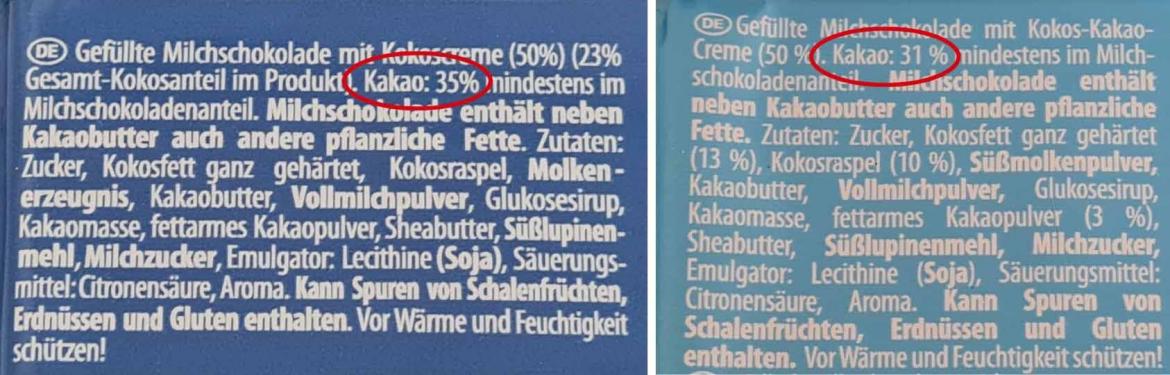 Mogelpackung: Romy Schokolade (2026) Zutatenliste Alt-Neu-Vergleich 