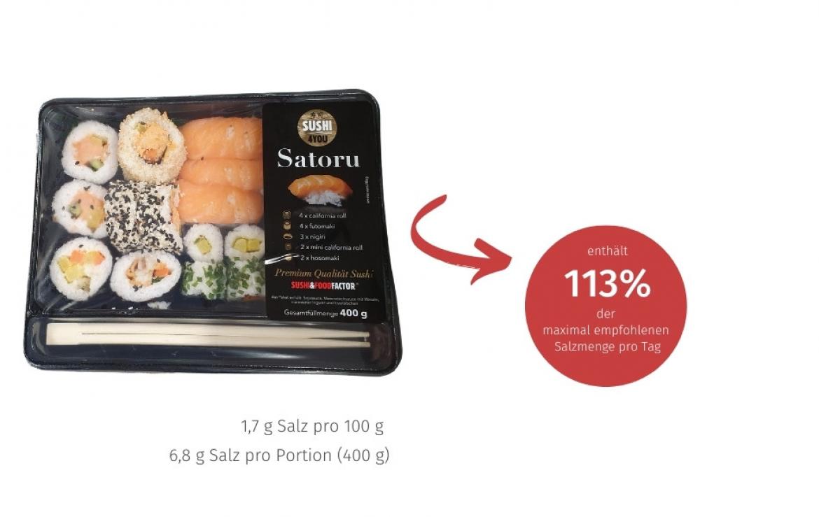 Marktcheck Salz: Satoru Sushi Sushi4You (2022)