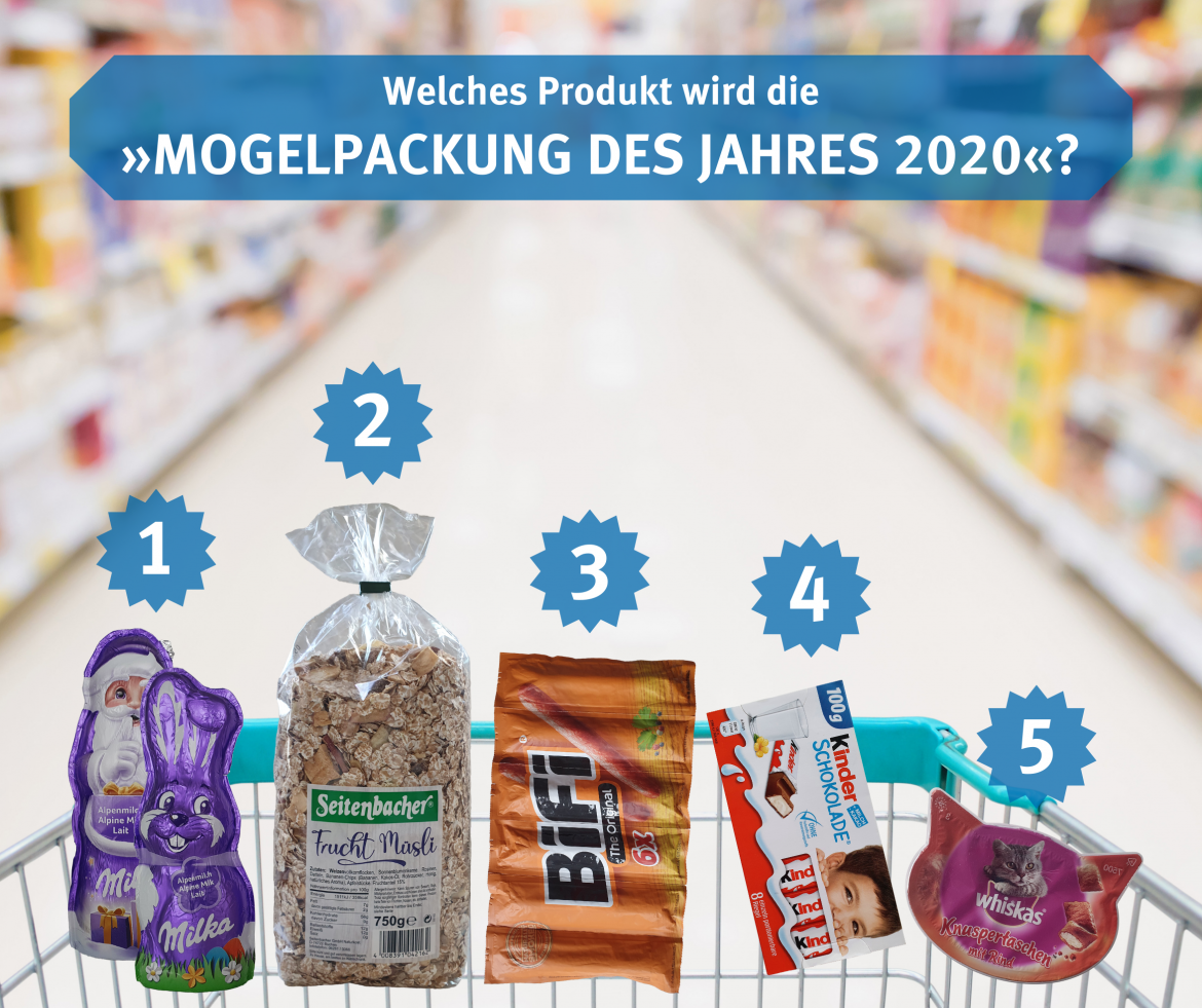 Mogelpackung des Jahres: Übersichtsbild der Kandidaten 2020 (png)