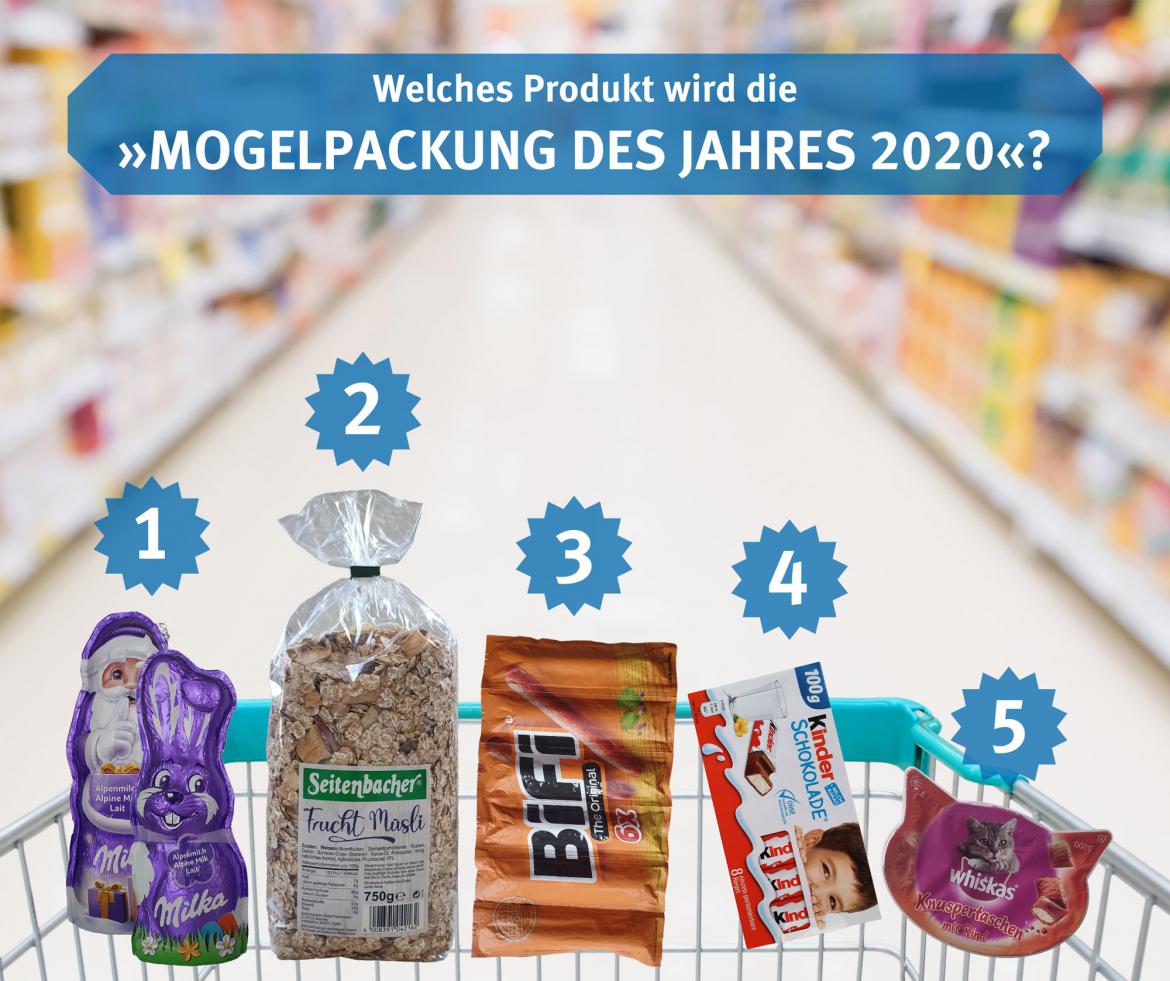 Mogelpackung des Jahres: Übersichtsbild der Kandidaten 2020 (jpg)