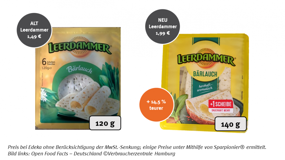 Mogelpackung: Leerdammer Bärlauch von Bel (2020)