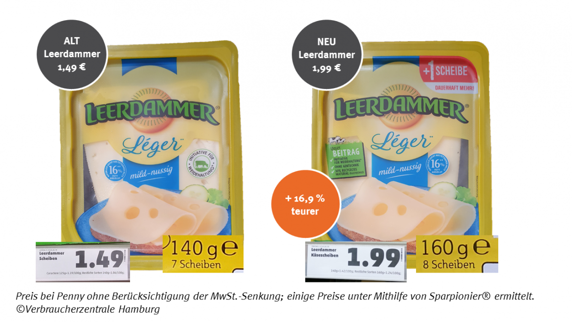 Mogelpackung: Leerdammer Léger von Bel (2020)