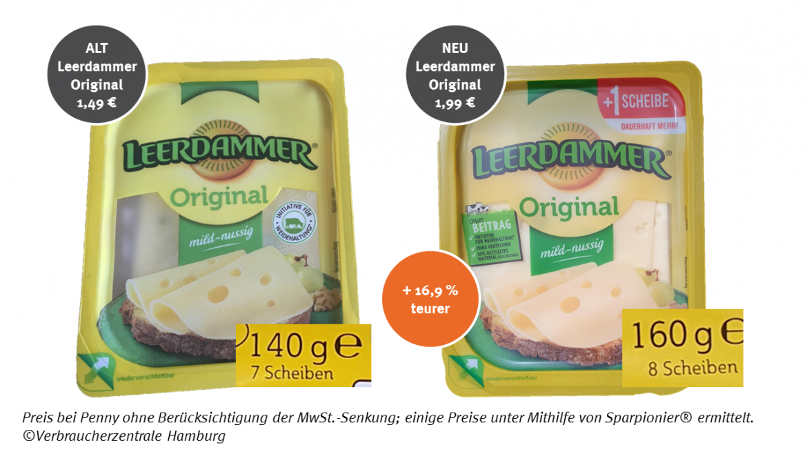 Mogelpackung: Leerdammer Original von Bel (2020)