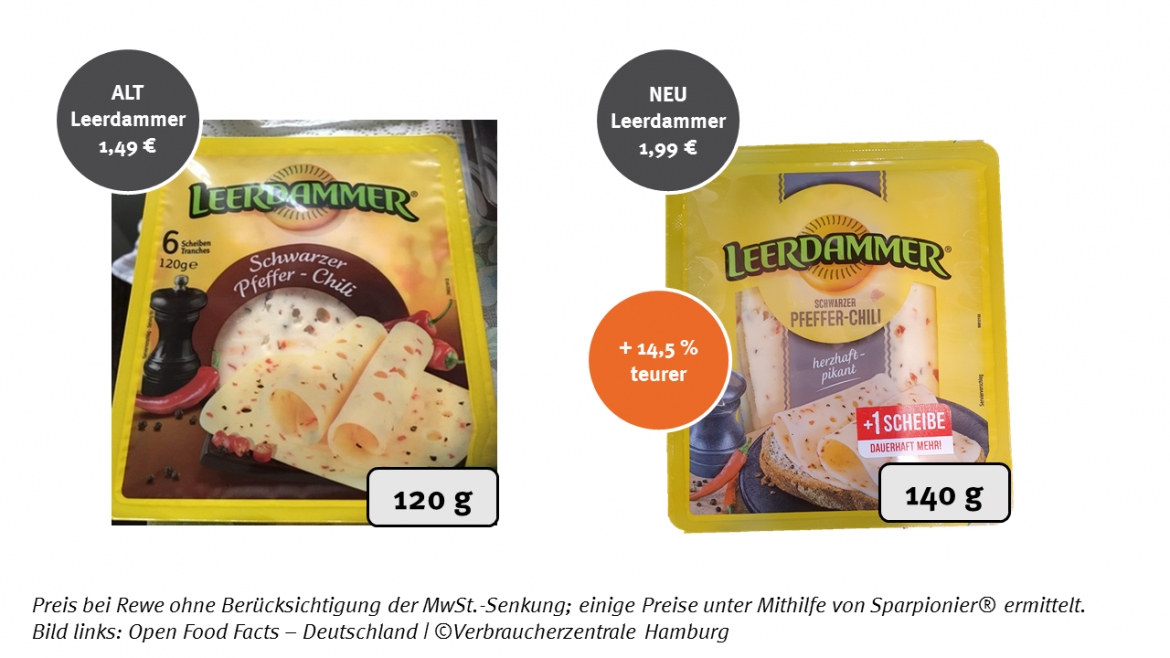 Mogelpackung: Leerdammer Pfeffer-Chili von Bel (2020)