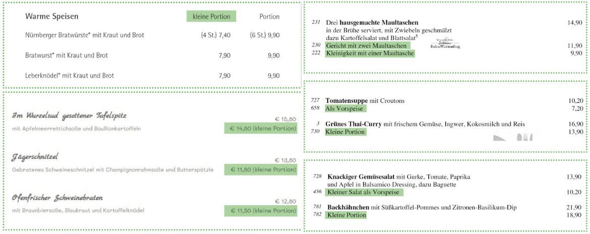 Lebensmittelverschwendung: Grafik Kleine Portionen zum Marktcheck Lebensmittelverschwendung in der Gastronomie der Verbraucherzentralen (2022/2023)