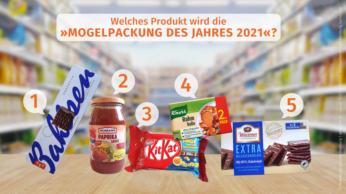 Mogelpackung des Jahres: Übersichtsbild der Kandidaten mit Überschrift und Zahlen 2021 (png)