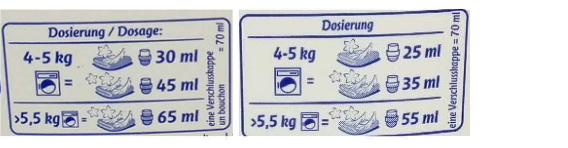 Mogelpackung: Dosierempfehlungen für Vernel Weichspüler (alt-neu)