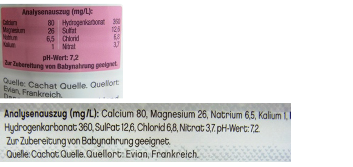 Analysenauszug für alte und neue Flasche Evian Mineralwasser