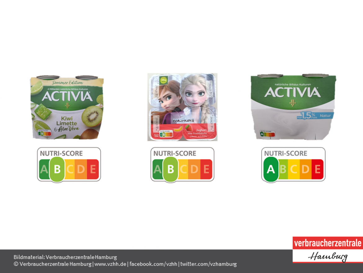 Nutri-Score: Produktbeispiel Joghurt/Milcherzeugnis