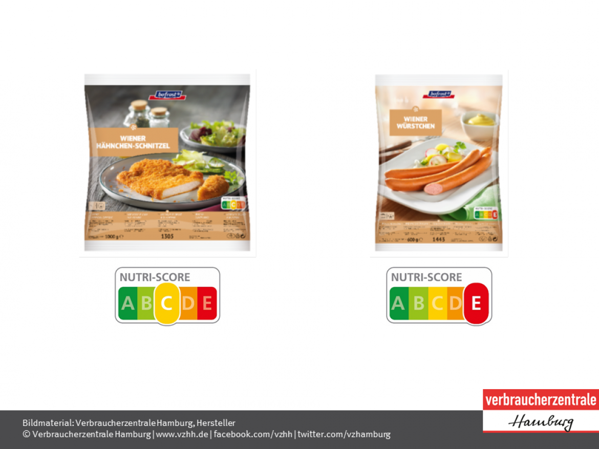 Nutri-Score: Produktbeispiel Schnitzel/Wiener