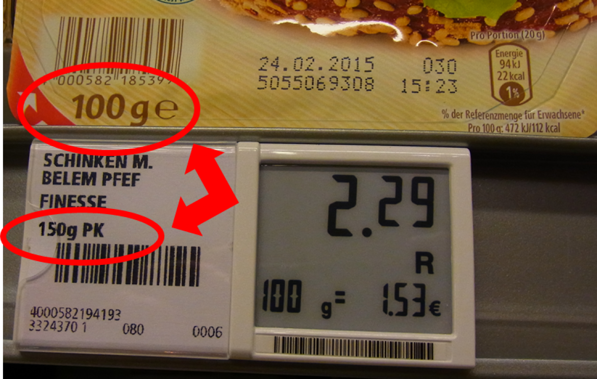 Dynamic Pricing Digitale Preisschilder Mit Flatterpreisen Verbraucherzentrale Hamburg