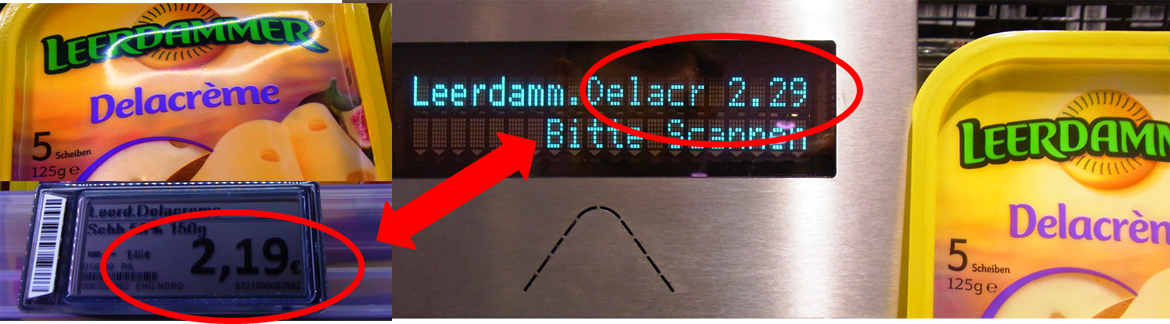 Dynamic Pricing Digitale Preisschilder Mit Flatterpreisen Verbraucherzentrale Hamburg