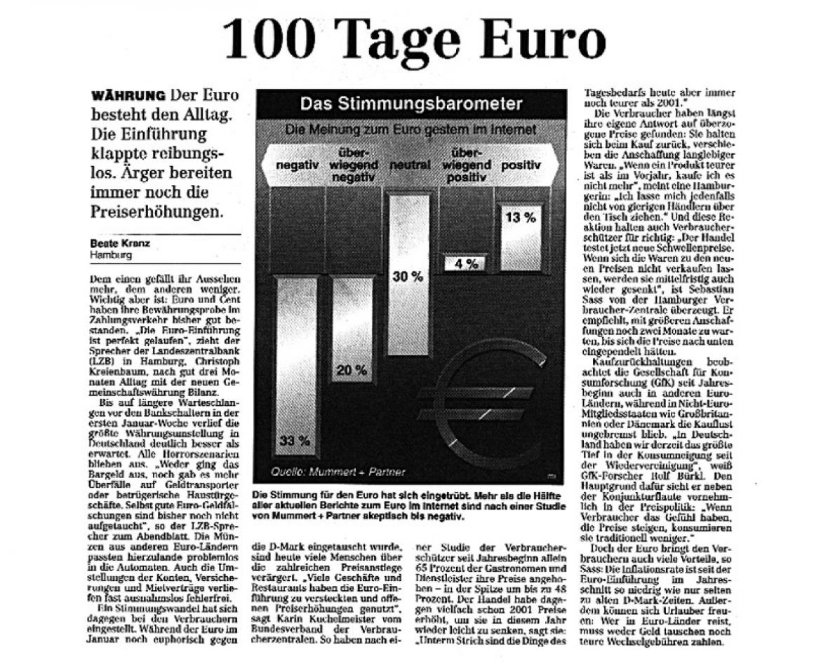 Artikel "100 Tage Euro" (2002)