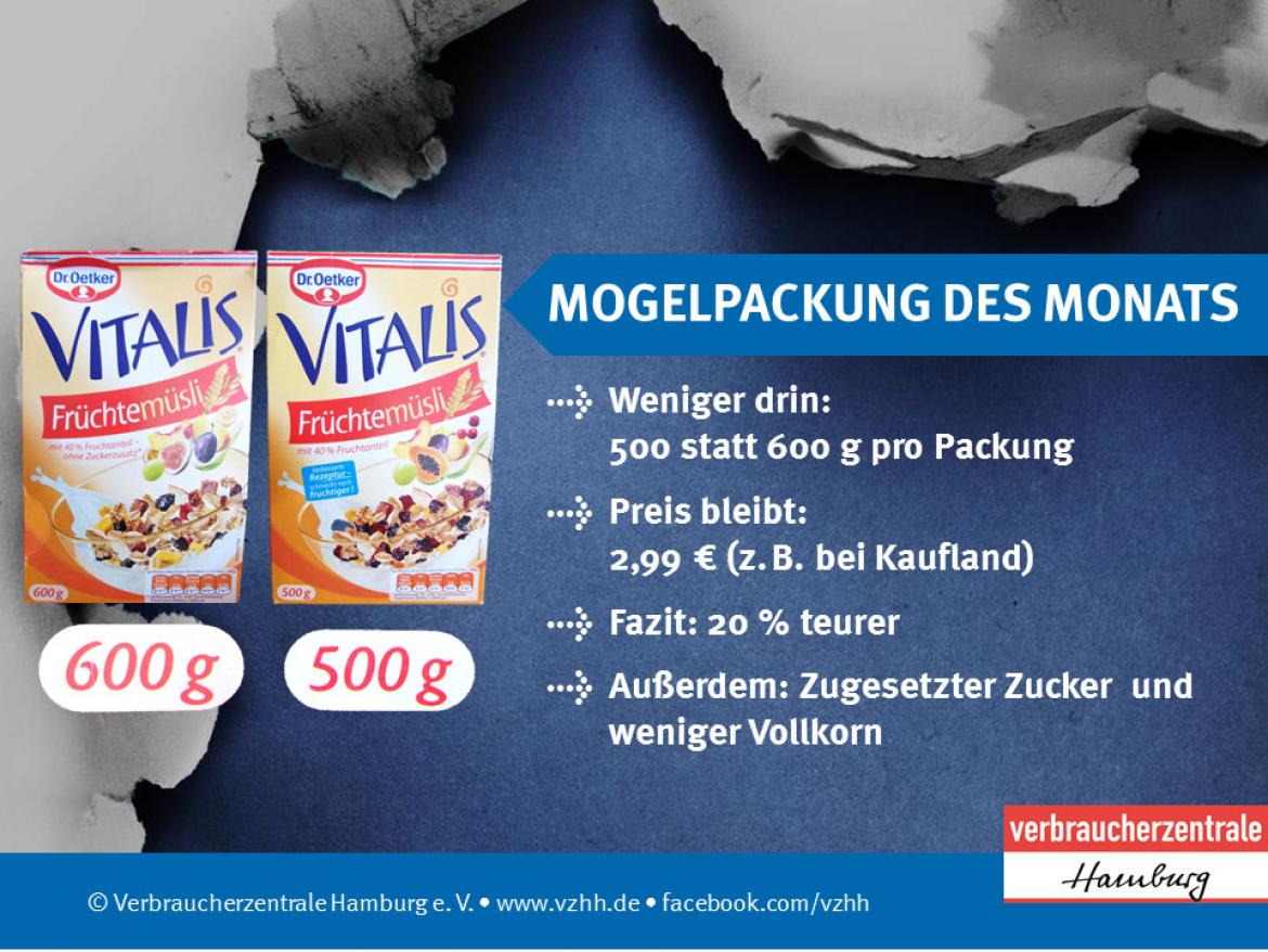 Infografik zur Mogelei von Dr. Oetker bei Vitalis Früchtemüsli