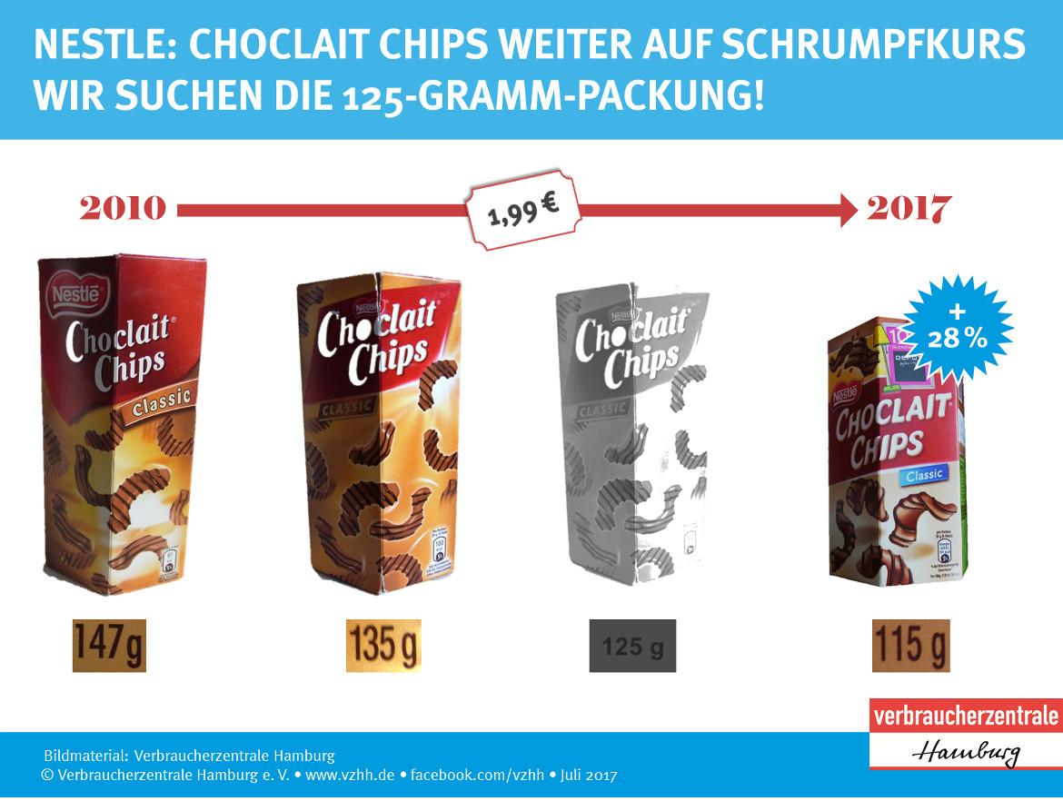 Infografik zur Mogelei von Nestle bei Choclait Chips