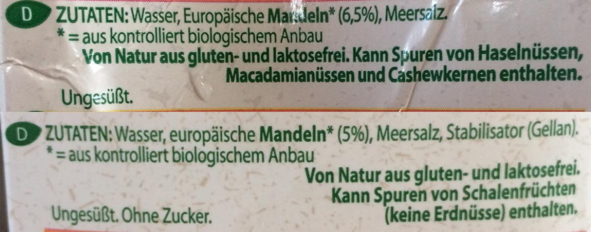 Vergleich der alten und neuen Zutatenliste von Provamel Mandel Drink