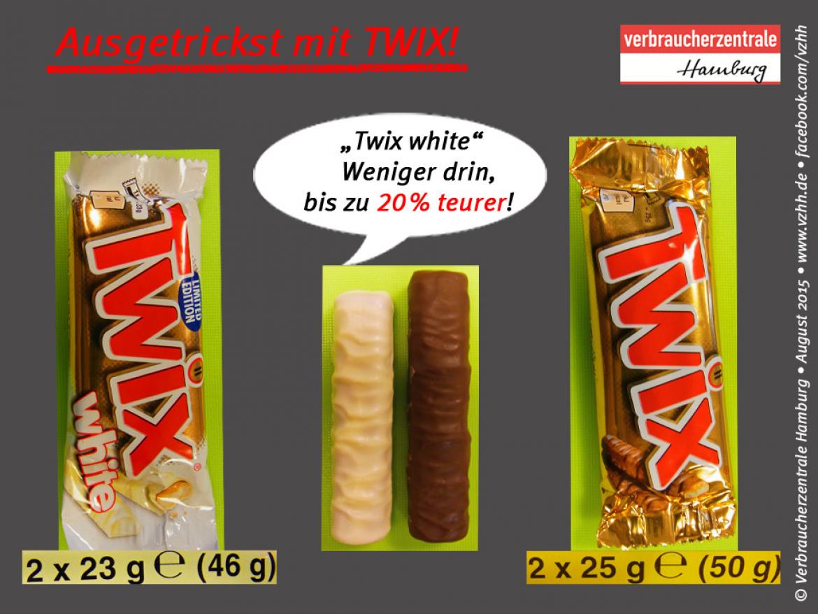 Infografik zur Mogelei von Mars bei Twix White