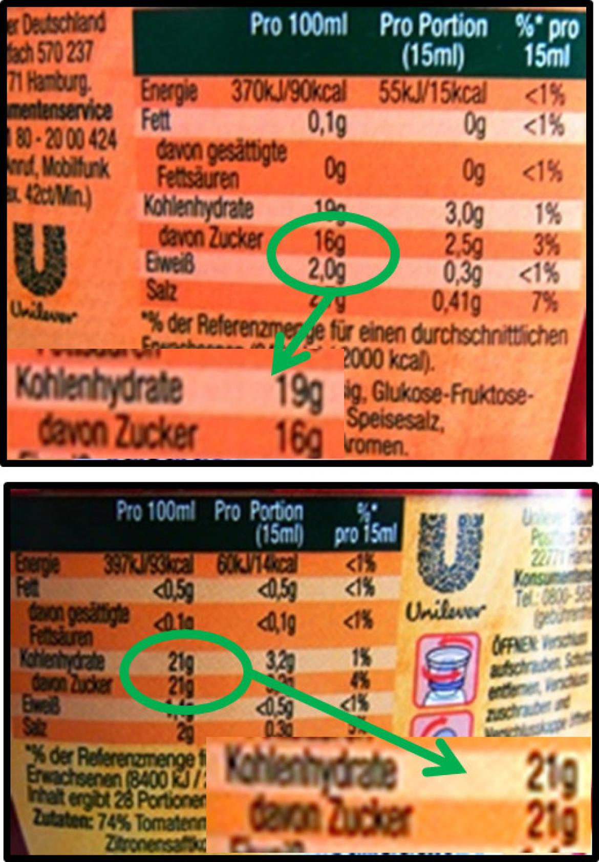 Preiserhöhung beim Knorr TomatenKetchup Mehr Nachhaltigkeit in