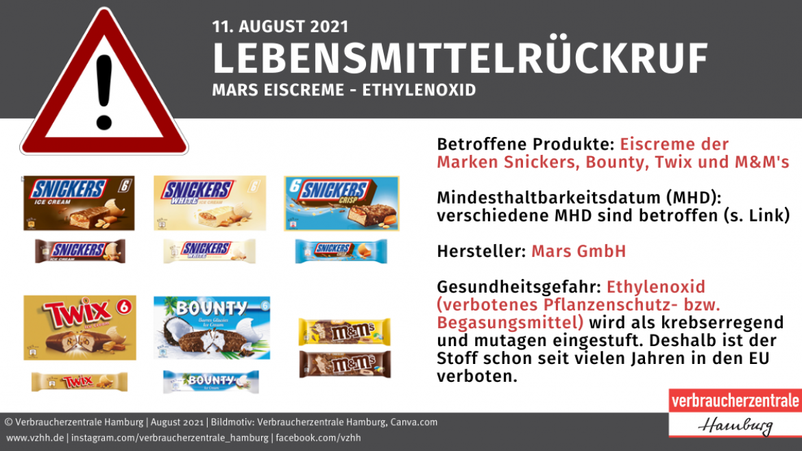 Wofür wird Ethylenoxid verwendet und wie gefährlich ist der Stoff ...