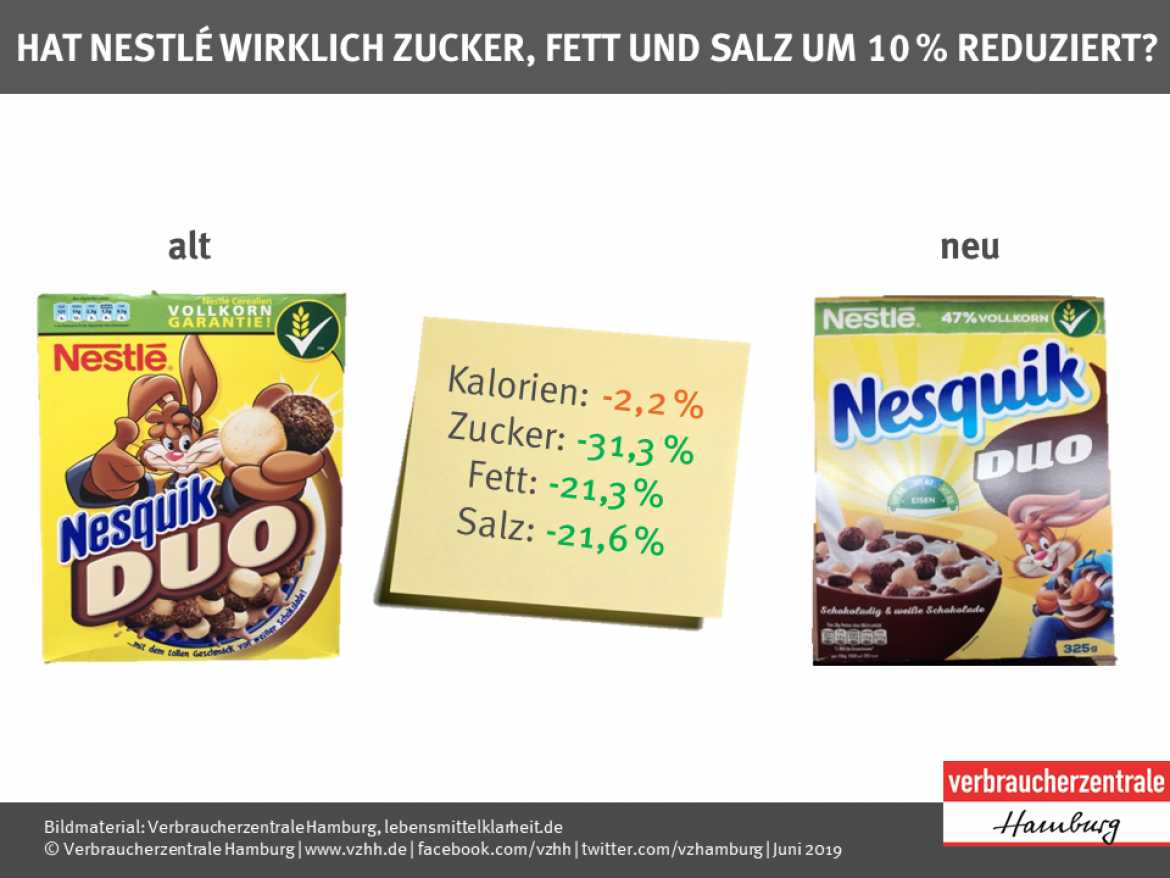 Vergleich Alt Neu bei Nesquik-Duo-Cerealien