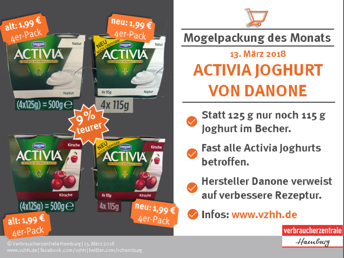 Activia Joghurt: Fotomontage mit alter und neuer Packung