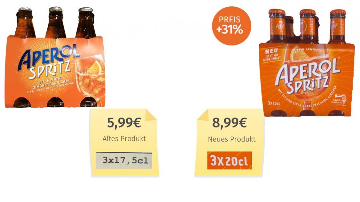 Vergleich alter und neuer Packung von Aperol Spritz