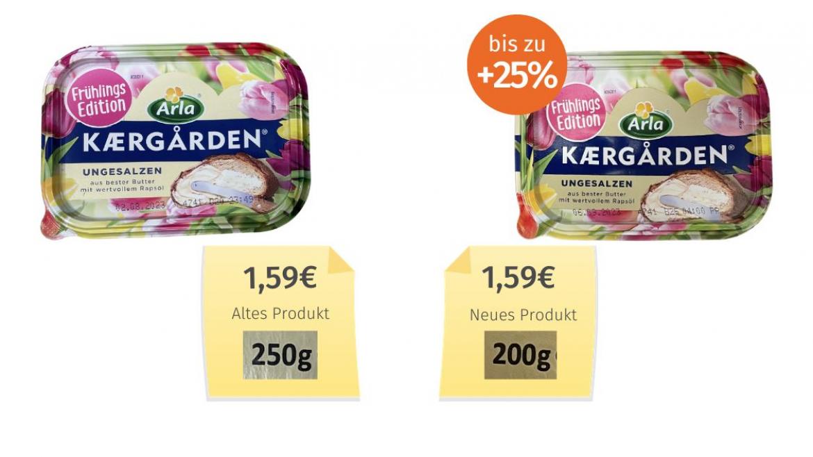 Vergleich alter und neuer Packung von Arla Kaergarden 2023