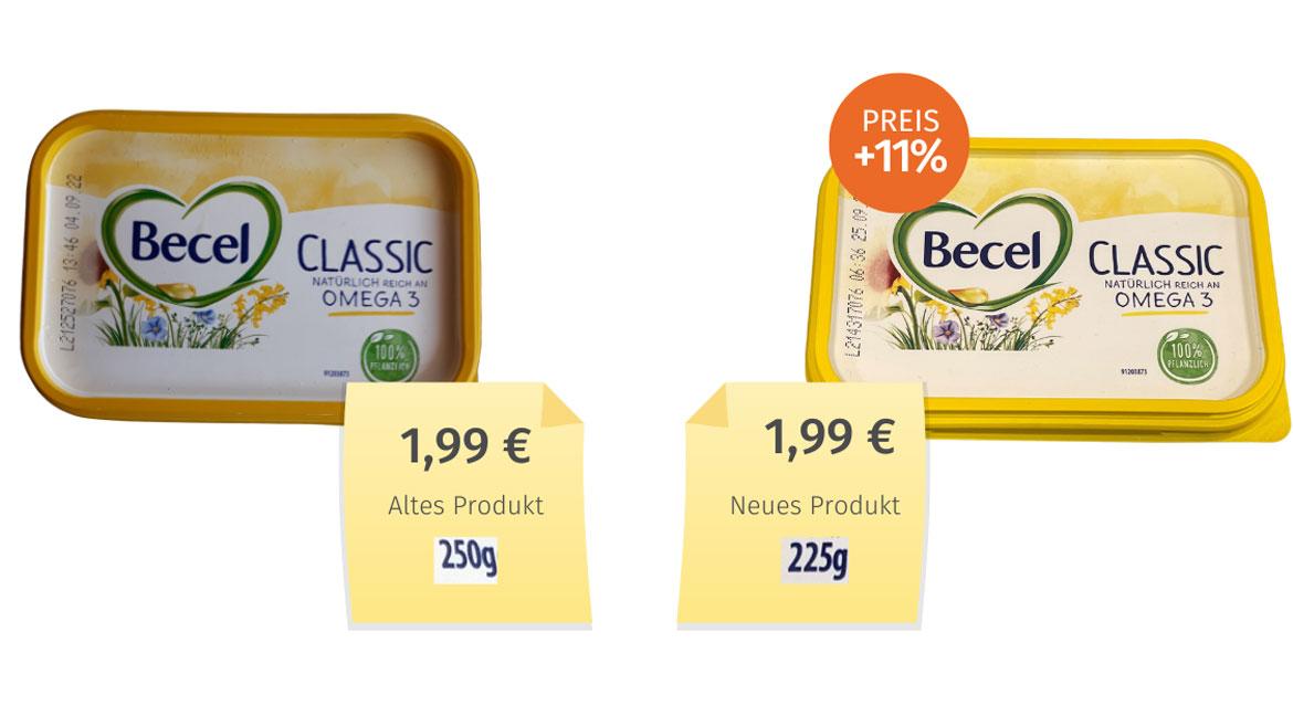 Vergleich alter und neuer Packung von Becel