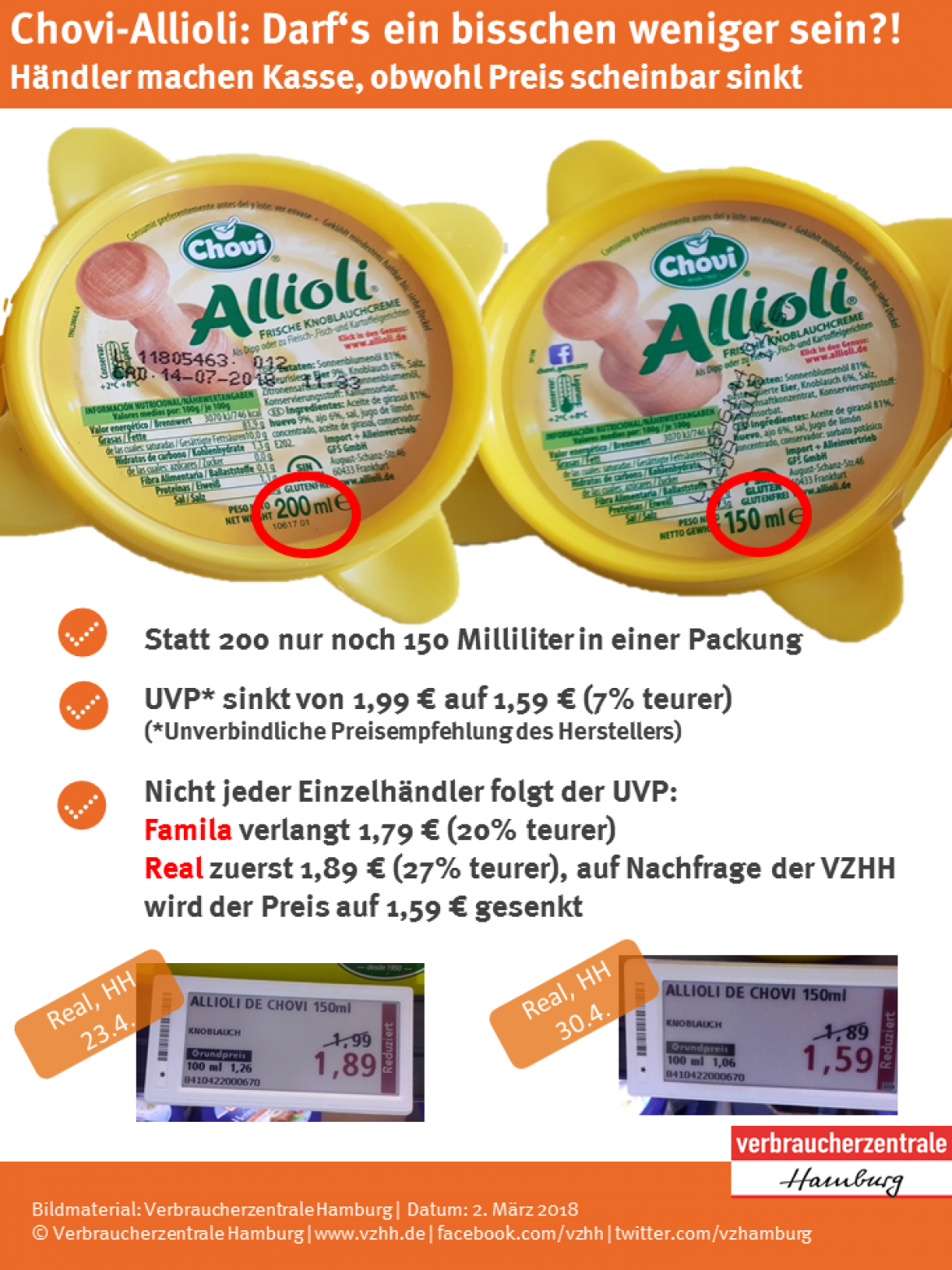 Vergleich alter und neuer Becher Chovi Allioli