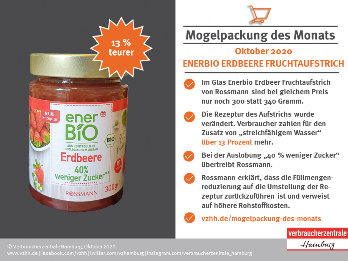 Die Fakten zur Mogelpackung des Monats Oktober 2020: Enerbio Erdbeere Fruchtaufstrich