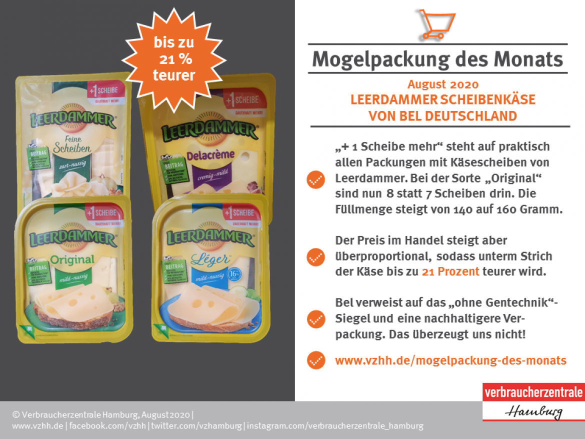 Die Fakten zur Mogelpackung des Monats August 2020: Leerdammer von Bel Deutschland