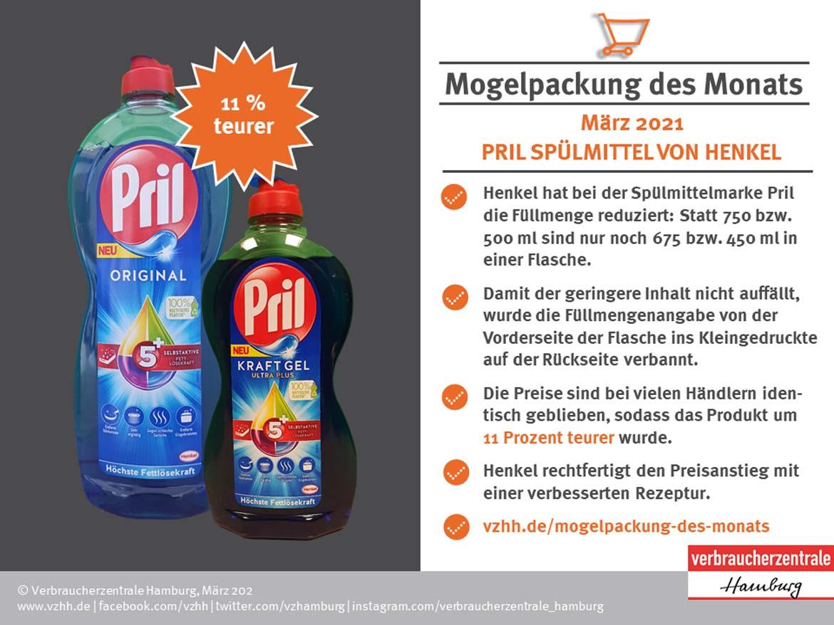 Mogelpackung des Monats März 2021: Facebook-Post Geschirrspülmittel Pril von Henkel