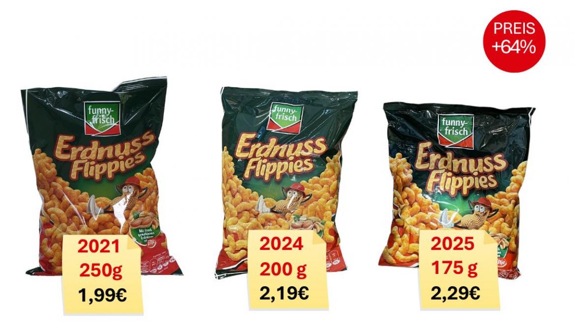 Vergleich der Packungen Funny Frisch Erdnuss Flippies 2021-2025