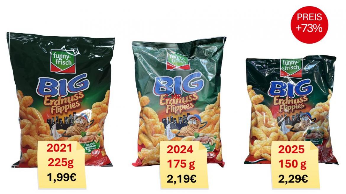 Vergleich der Packungen Funny Frisch Big Erdnuss Flippies 2021-2025