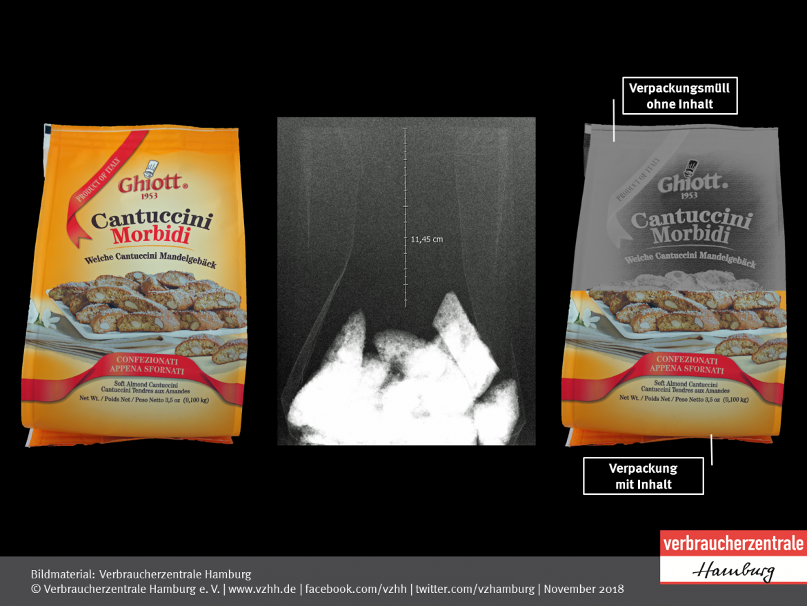 Luftpackungen: Cantuccini Morbidi von Ghiott Dolciaria (2018)