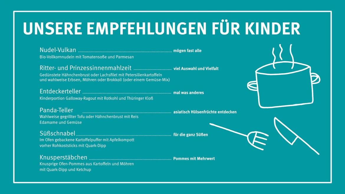 Kinderspeisekarten: Empfehlenswertes Menü (2025)