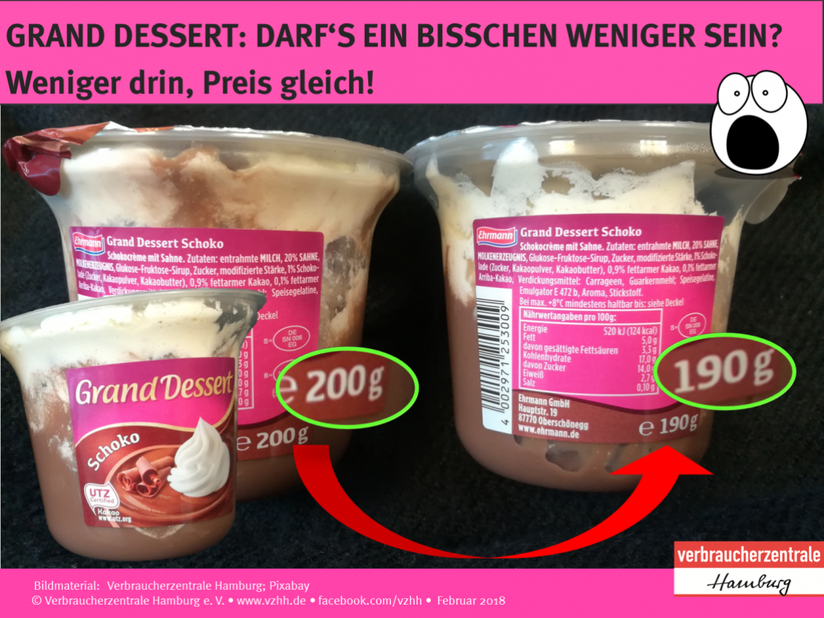 Grand Dessert von Ehrmann: Alte und neue Packung nebeneinander