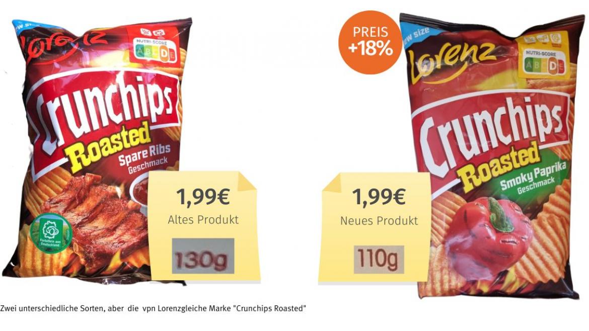 Crunchips roasted von Lorenz 2023 im Vergleich