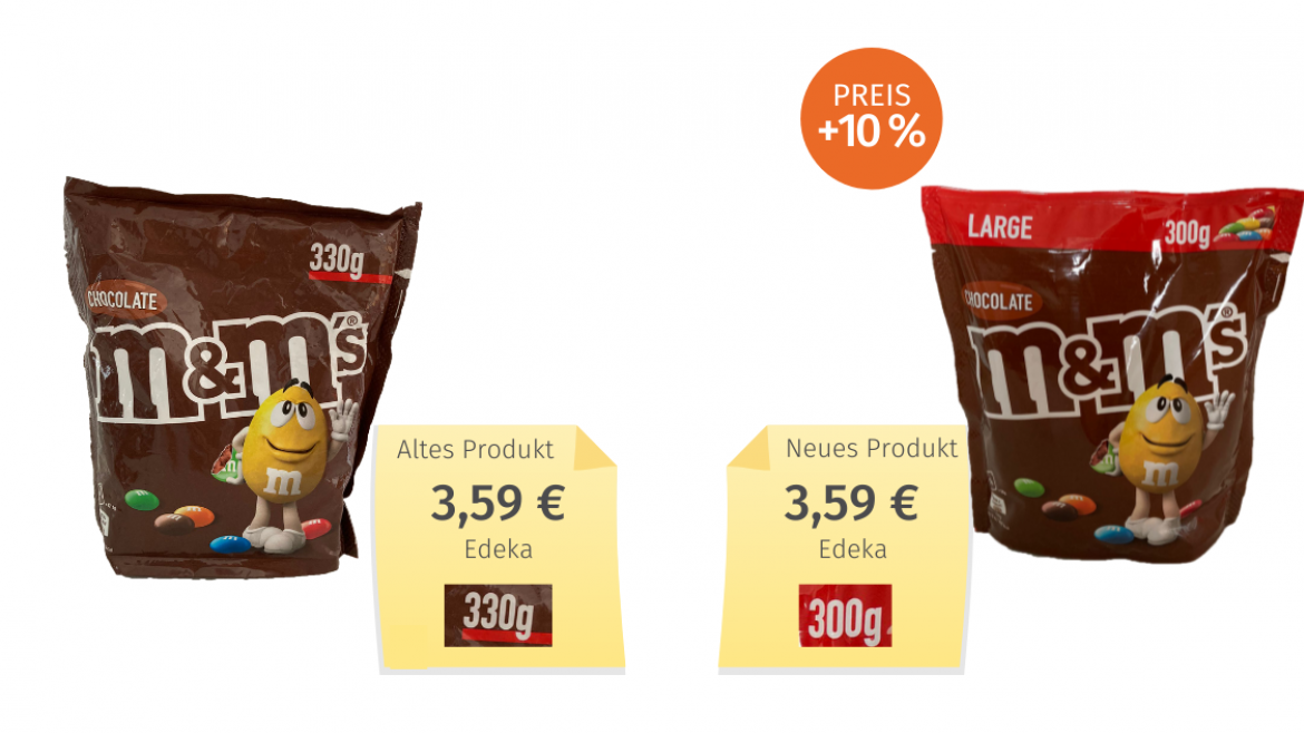 Mogelpackung: Vergleich der alten und neuen Packung M&M's Chocolate2021