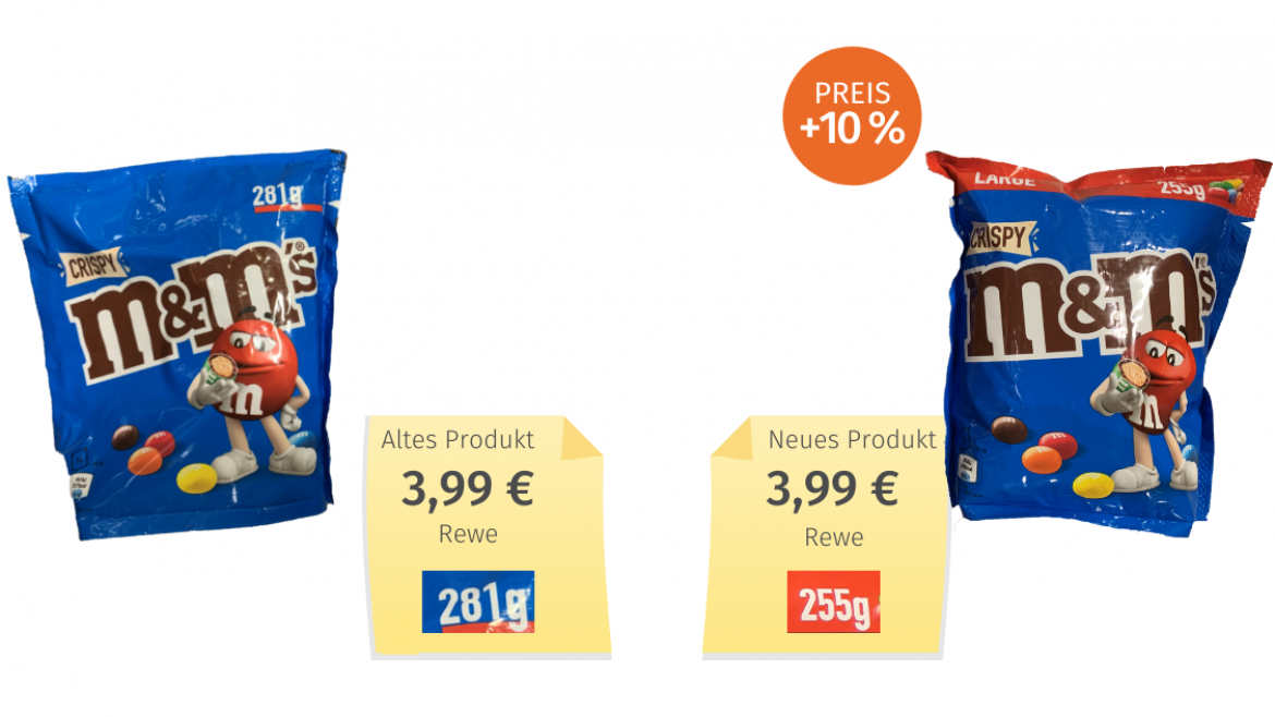 Mogelpackung: Vergleich der alten und neuen Packung M&M's Crispy2021