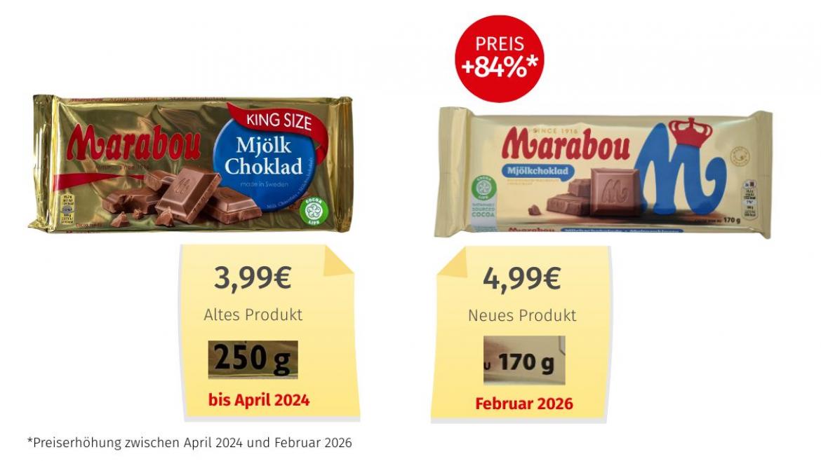 Preisvergleich Marabou Schokoalde 2024-2026