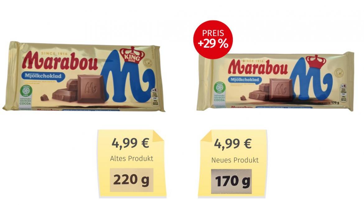 Mogelpackung: Marabou Mjölkchoklad von Mondelez Alt-Neu-Vergleich (2026)