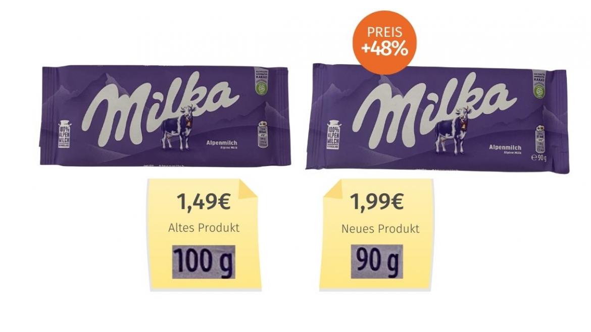 Mogelpackung: Vergleich Milka Alpenmilch alt neu von Mondelez