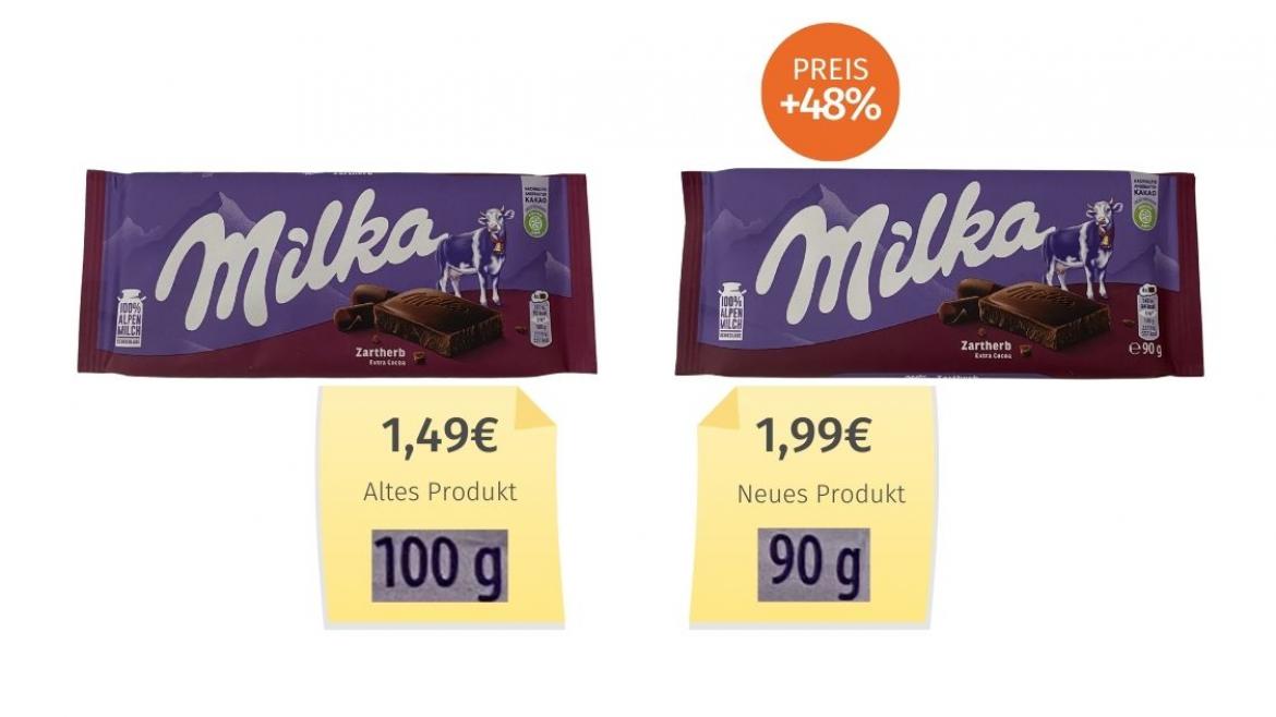 Mogelpackung: Vergleich Milka Feinherb alt neu von Mondelez