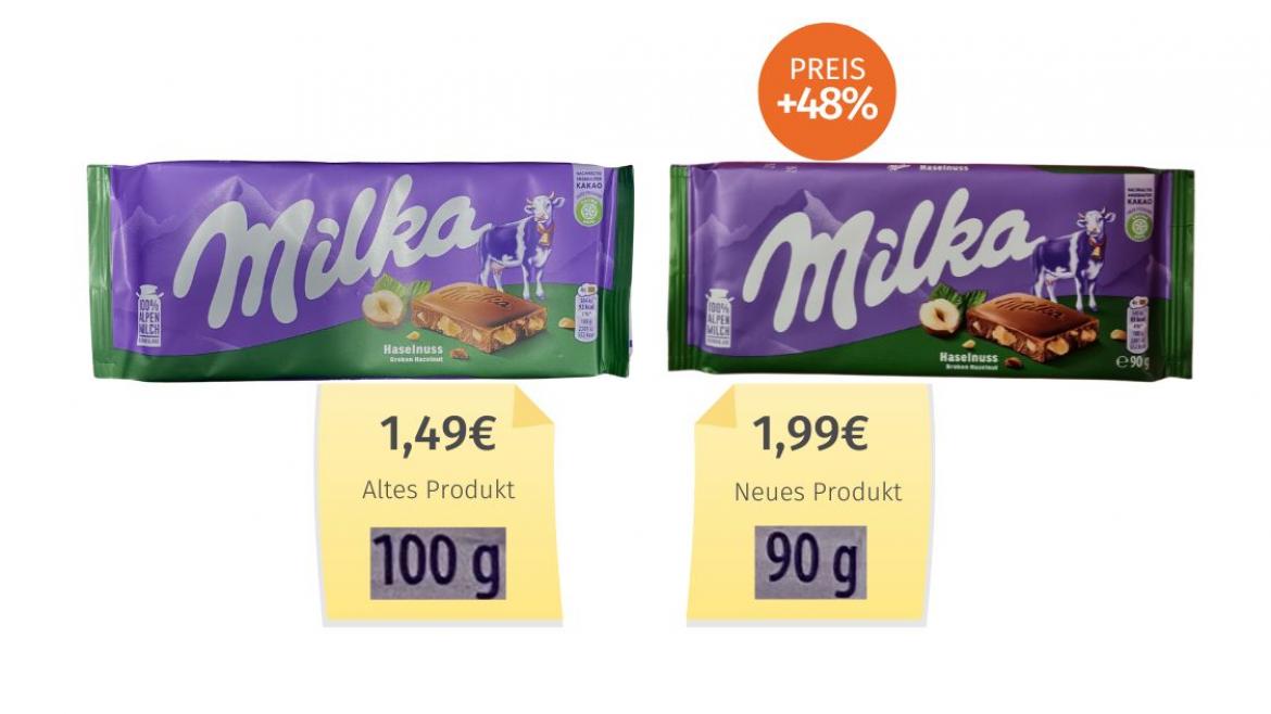 Mogelpackung: Vergleich Milka Haselnuss alt neu von Mondelez