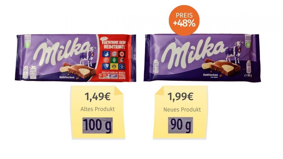 Mogelpackung: Vergleich Milka Kuhflecken alt neu von Mondelez