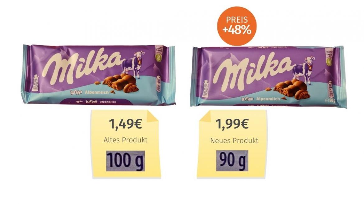 Mogelpackung: Vergleich Milka Luflee alt neu von Mondelez
